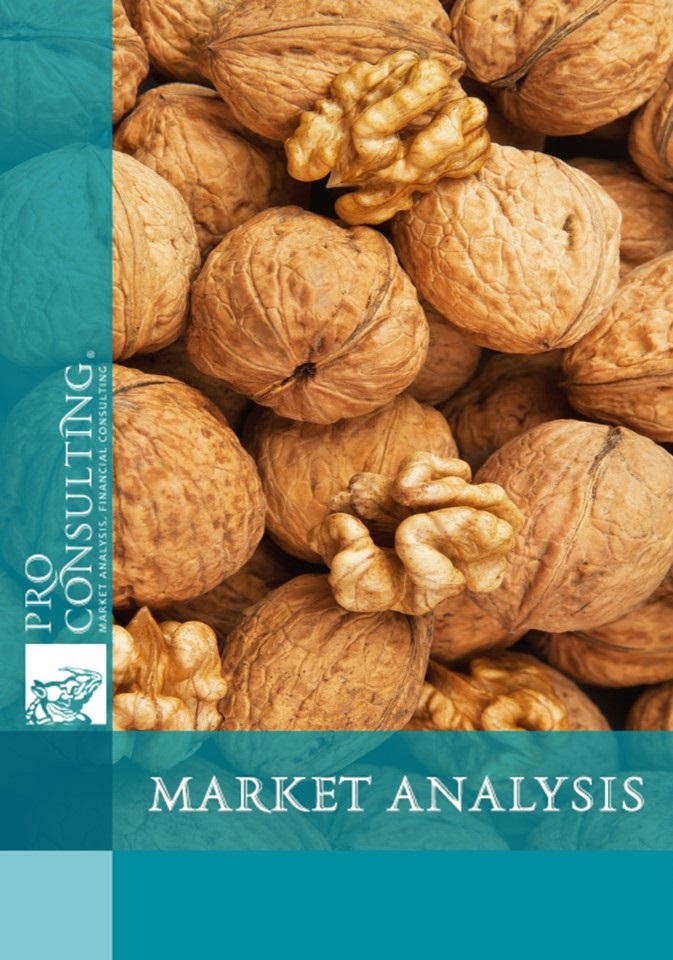 Monitoring of prices for walnuts in Ukraine.  2014